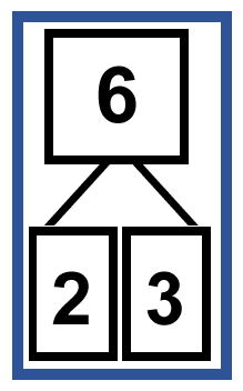 Number Bonds
